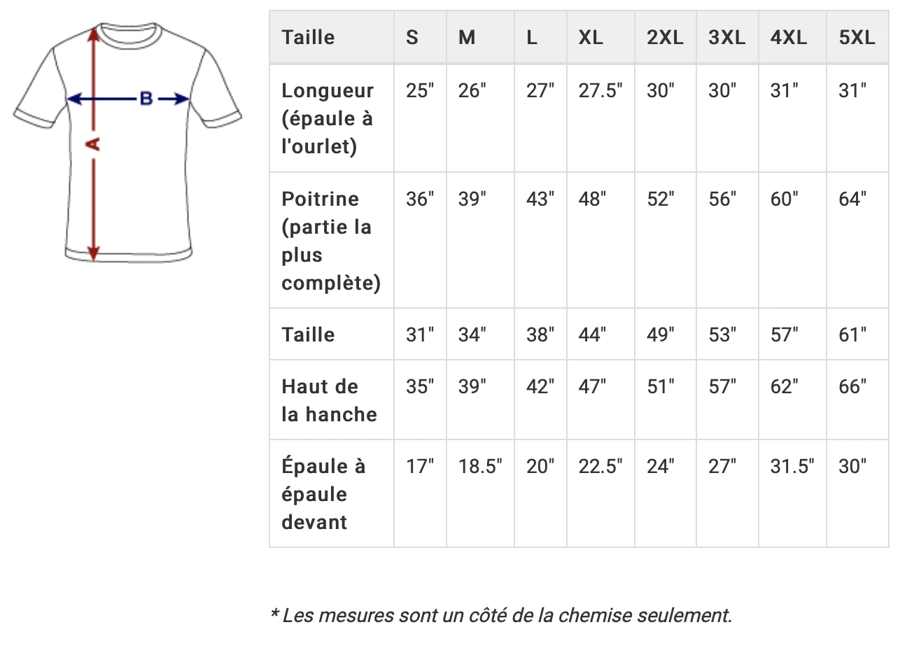Sony - PlayStation : T-Shirt Logo (Remaster) 3 Sony - PlayStation : T-Shirt Logo (Remaster) – Image 3